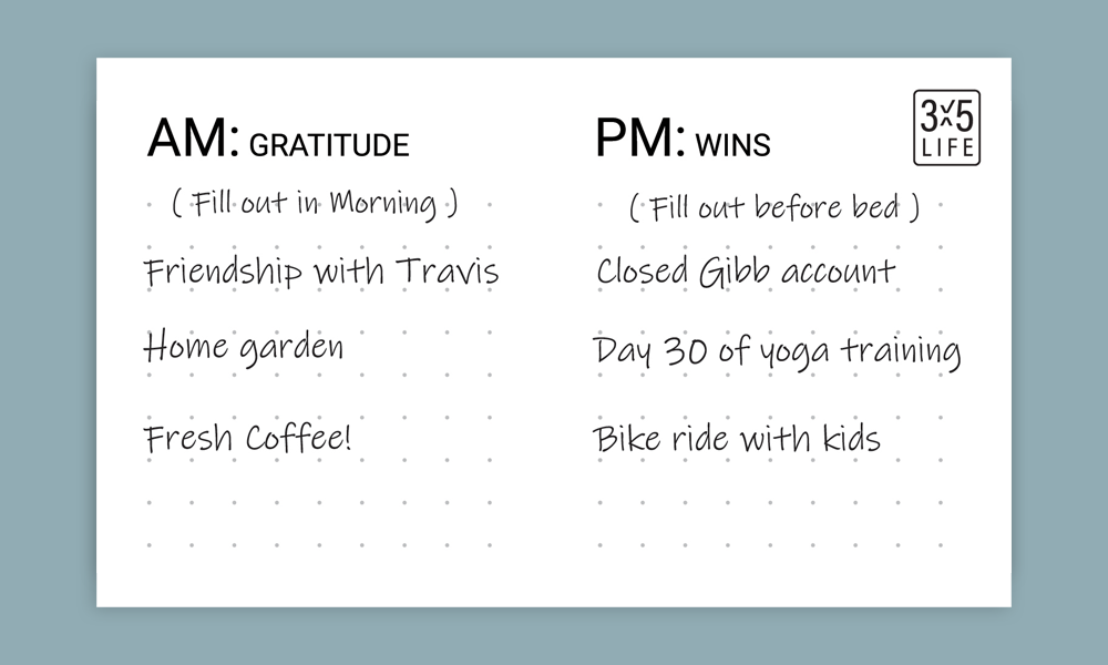 3x5 Day Schedule Pack - 90 day supply