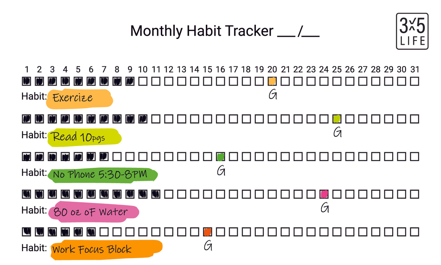 Habit Tracker & Weekly Review Yearly Bundle